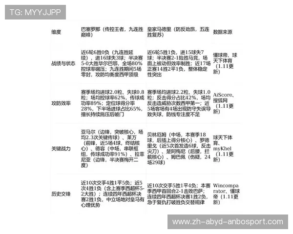 巴塞罗那2018-19赛季西甲赛程重点比赛及胜负预测