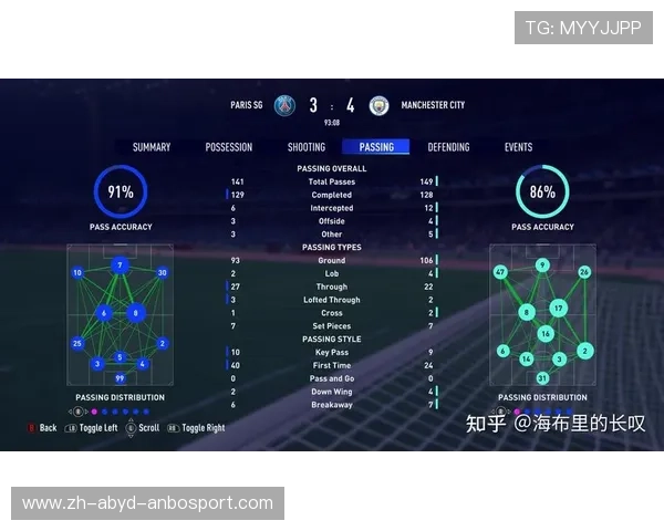 马赛球队整体防守效率与丢球数据分析 马赛球队整体防守效率与丢球数据分析